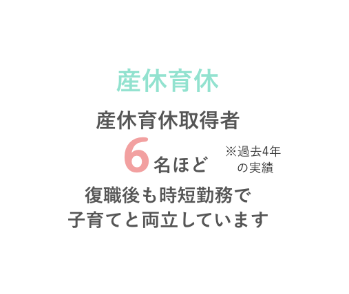 産休育休取得者6名ほど